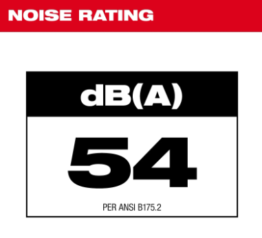 Milwaukee 3017-21HD M18 FUEL™ Blower Kit - Edmondson Supply