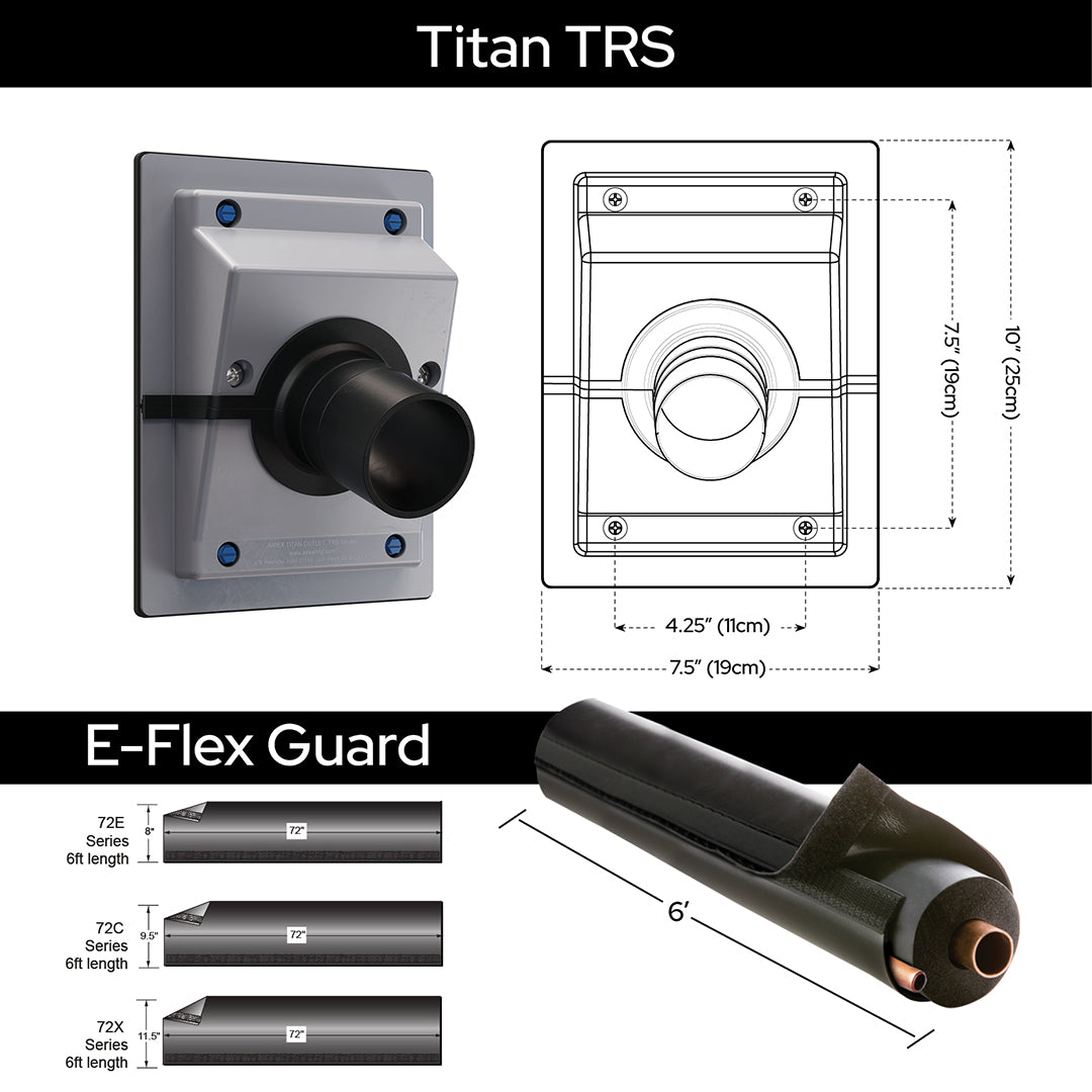 Airex TRS-675G-72C-B PRO-SYSTEM RETROFIT KIT for 5/8" - 7/8" Line Sets with 3/4" Wall Insulation, Gray/Black (TITAN OUTLET &amp; E-FLEX GUARD) - Edmondson Supply