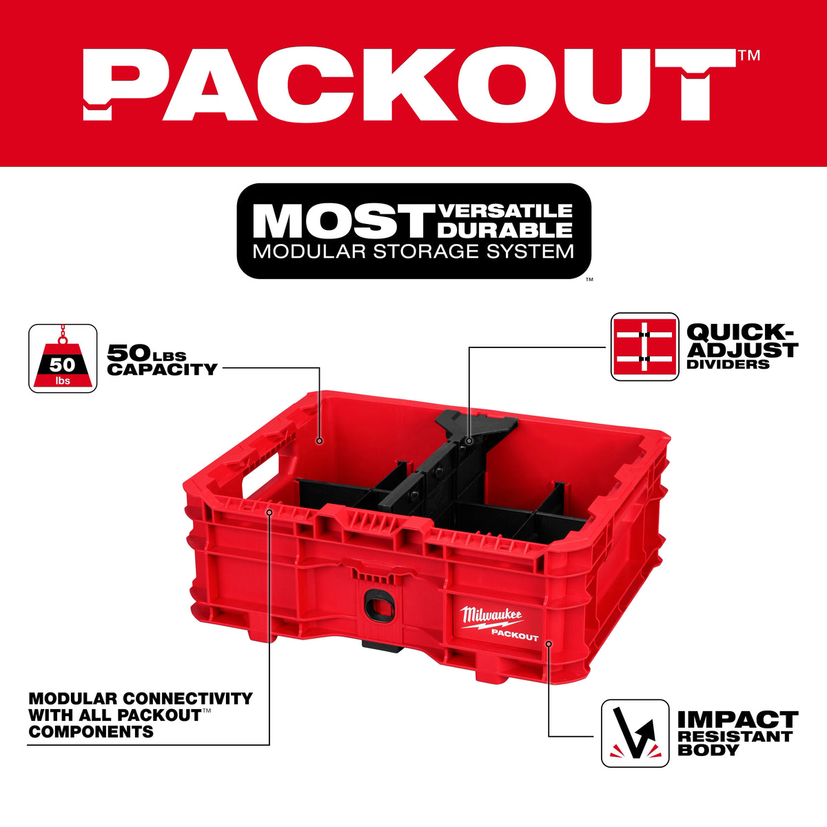 Milwaukee 48-22-8438 PACKOUT™ Low-Profile Crate - Edmondson Supply