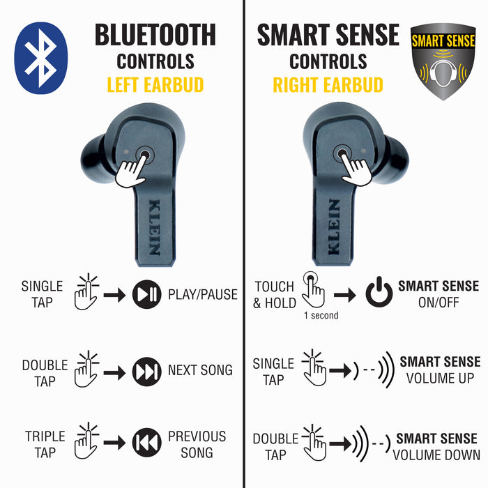 Klein Tools AESEB1S Situational Awareness Bluetooth® Earbuds - Edmondson Supply
