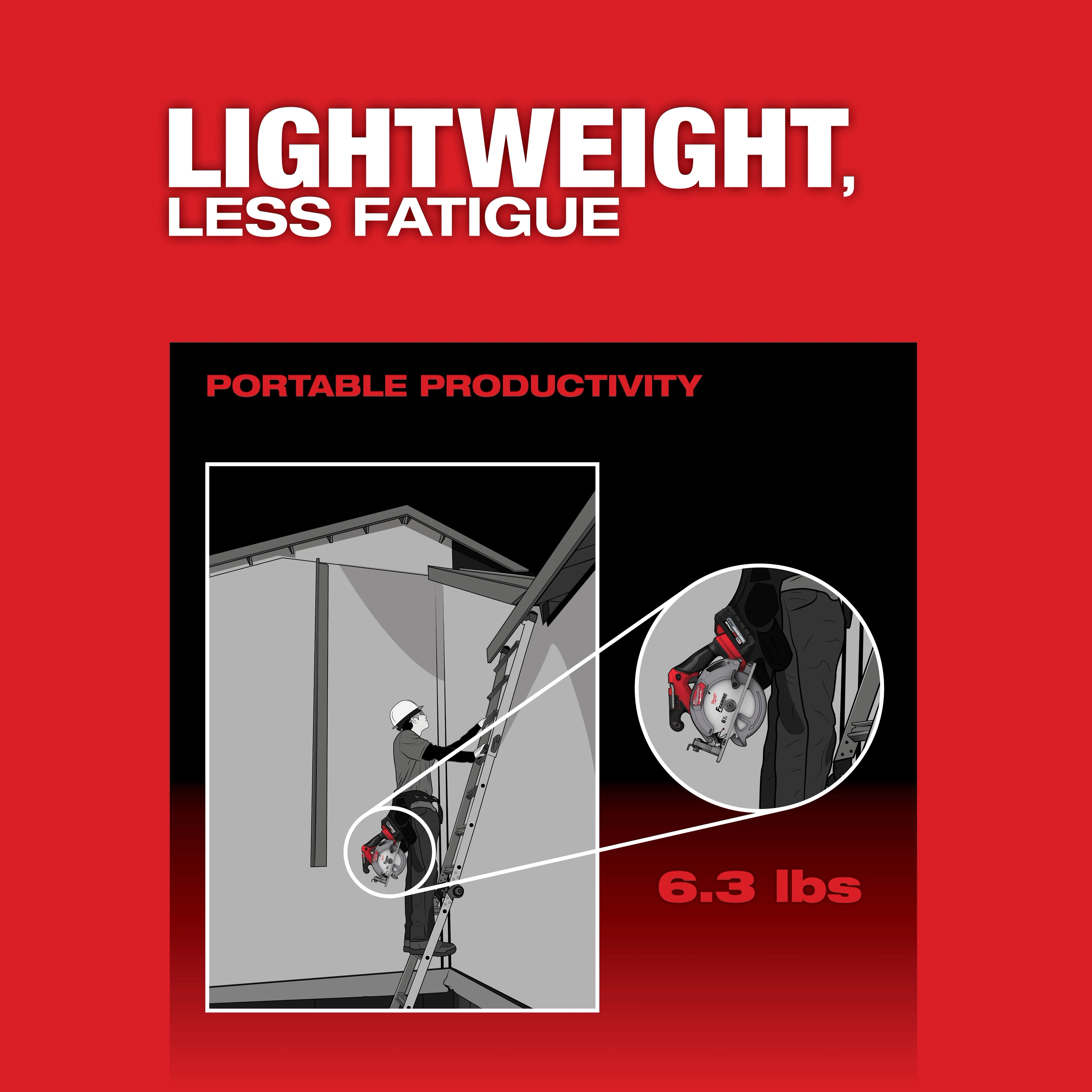 Milwaukee 2833-20 M18 FUEL™ 6-1/2" Circular Saw (Tool Only) - Edmondson Supply