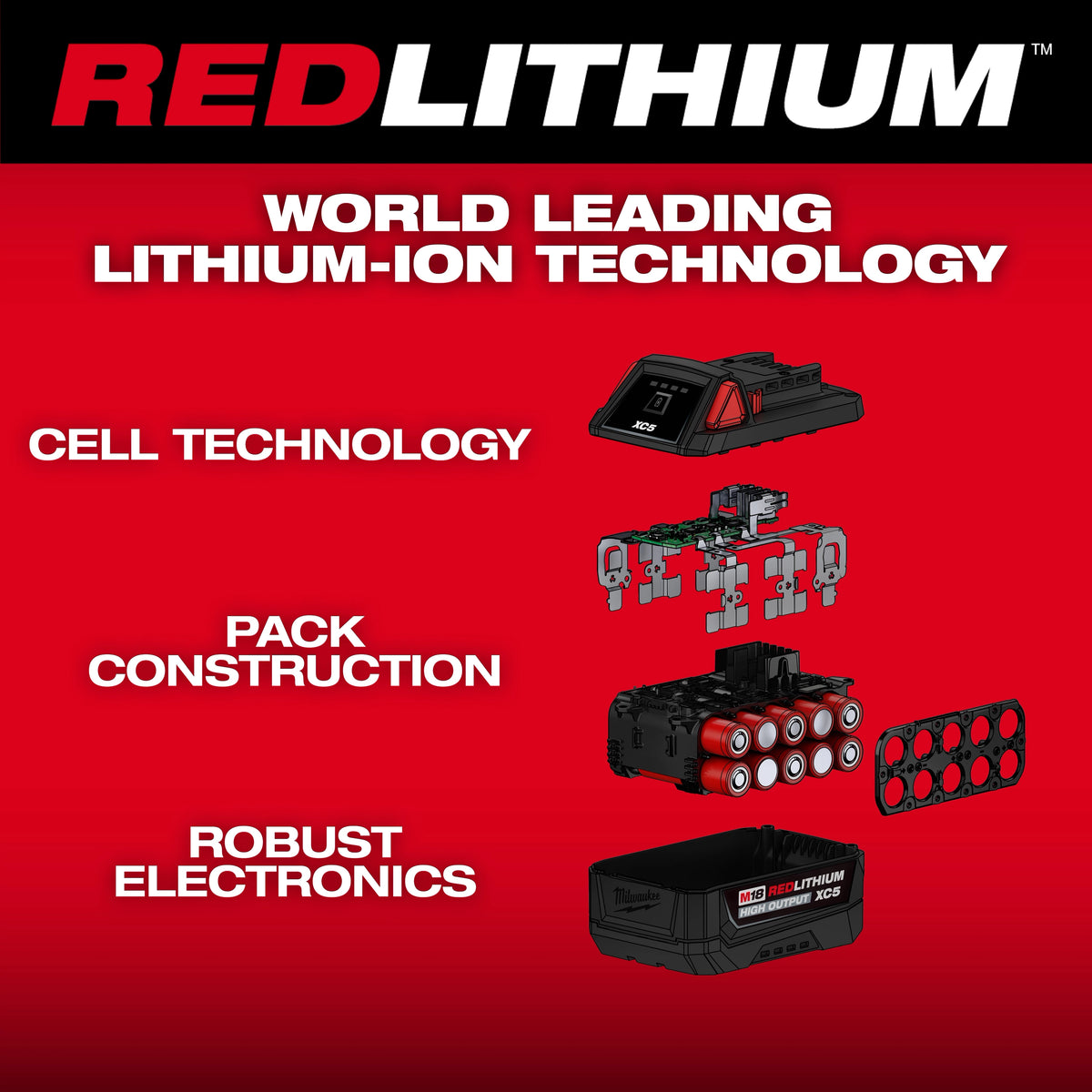 Milwaukee 48-11-1855 M18™ REDLITHIUM™ HIGH OUTPUT™ XC5™ Battery Pack - Edmondson Supply