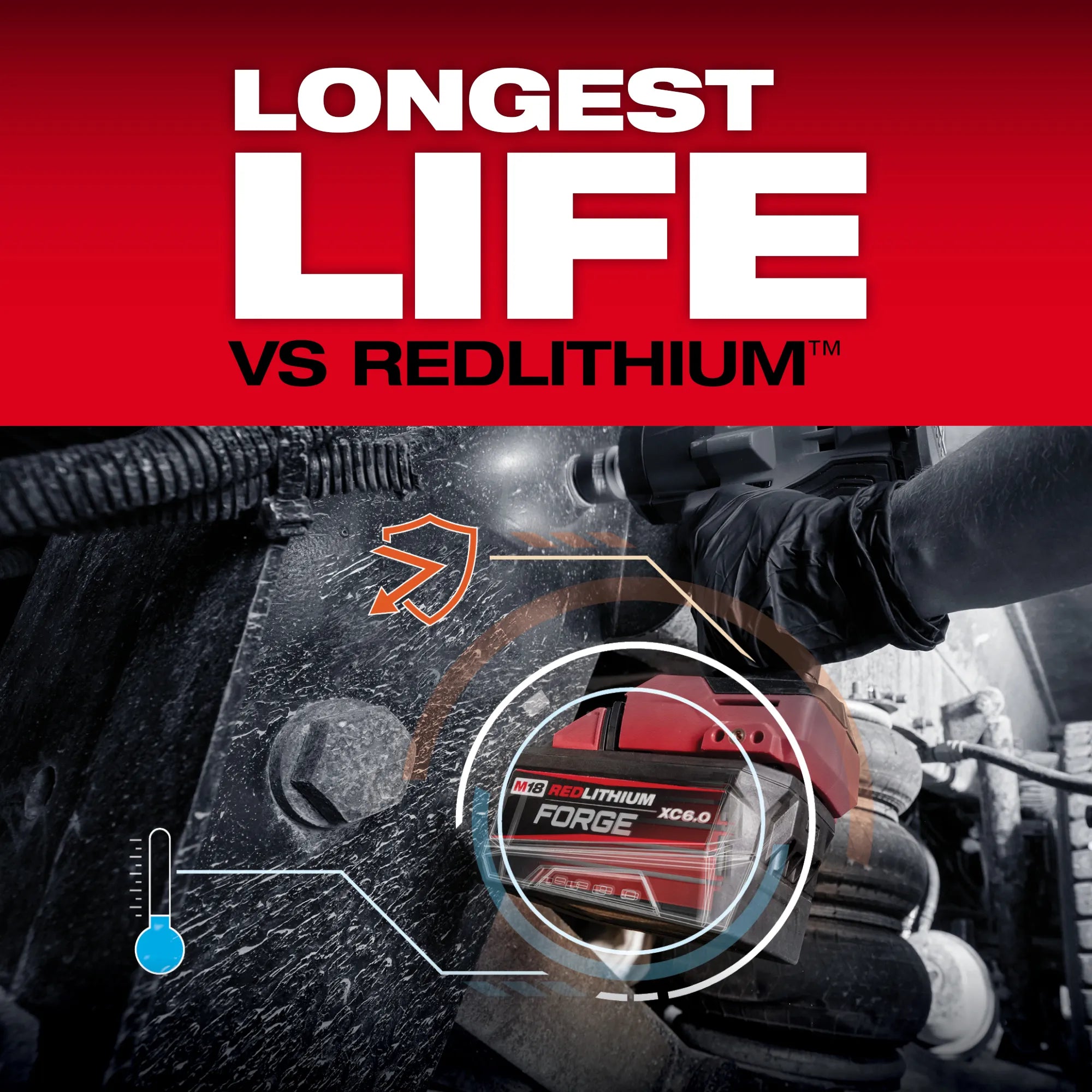 Milwaukee 48-11-1861 M18™ REDLITHIUM™ FORGE™ XC6.0 Battery Pack - Edmondson Supply