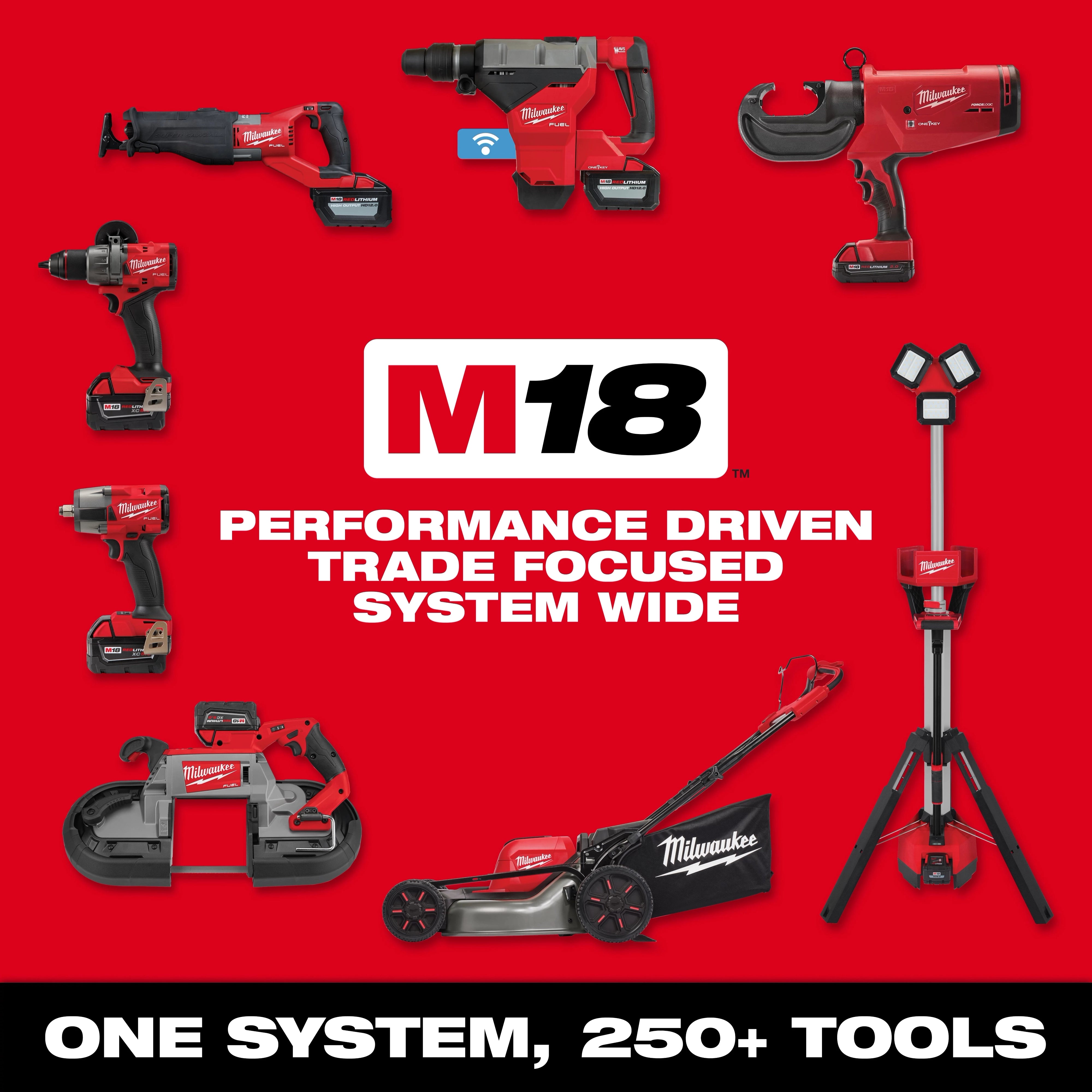 Milwaukee 2918-22HD M18 FUEL™ 1-3/4" SDS MAX Rotary Hammer Kit w/ ONE-KEY™ - Edmondson Supply