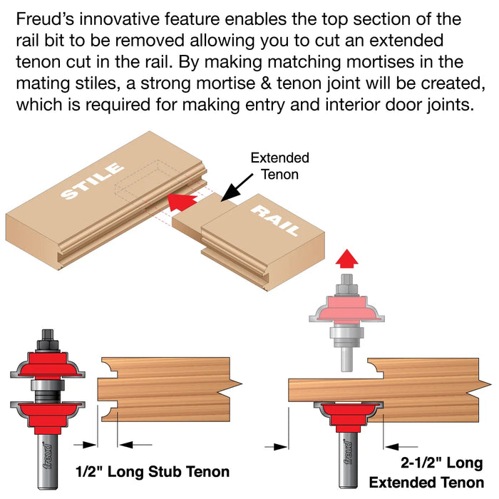 Freud 99-267 1-7/8" Entry & Interior Door Router Bit System - Edmondson Supply