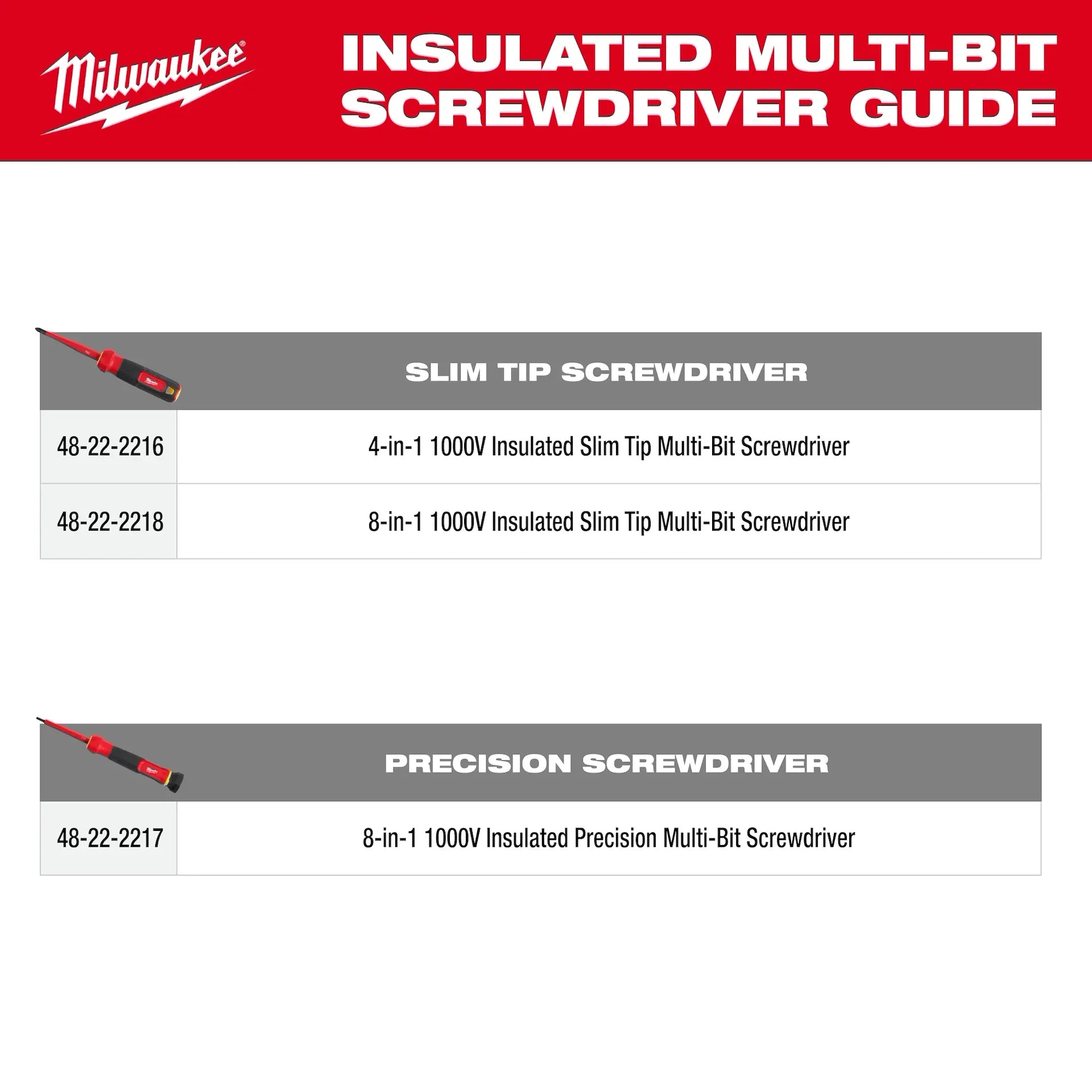 Milwaukee 48-22-2218 8-in-1 1000V Insulated Slim Tip Multi-Bit Screwdriver - Edmondson Supply