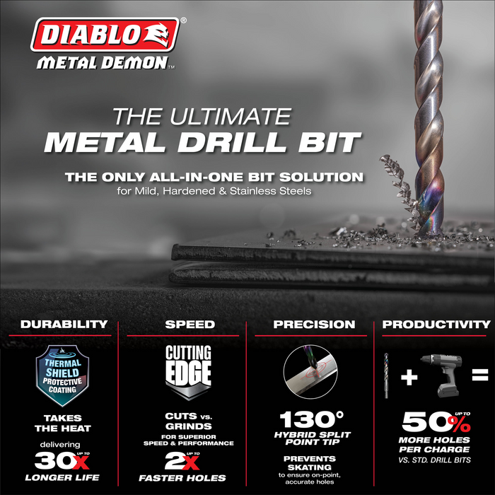 Diablo Tools DMD932JP1 9/32" Metal Demon™ Drill Bit for Mild, Hardened and Stainless Steels - Edmondson Supply