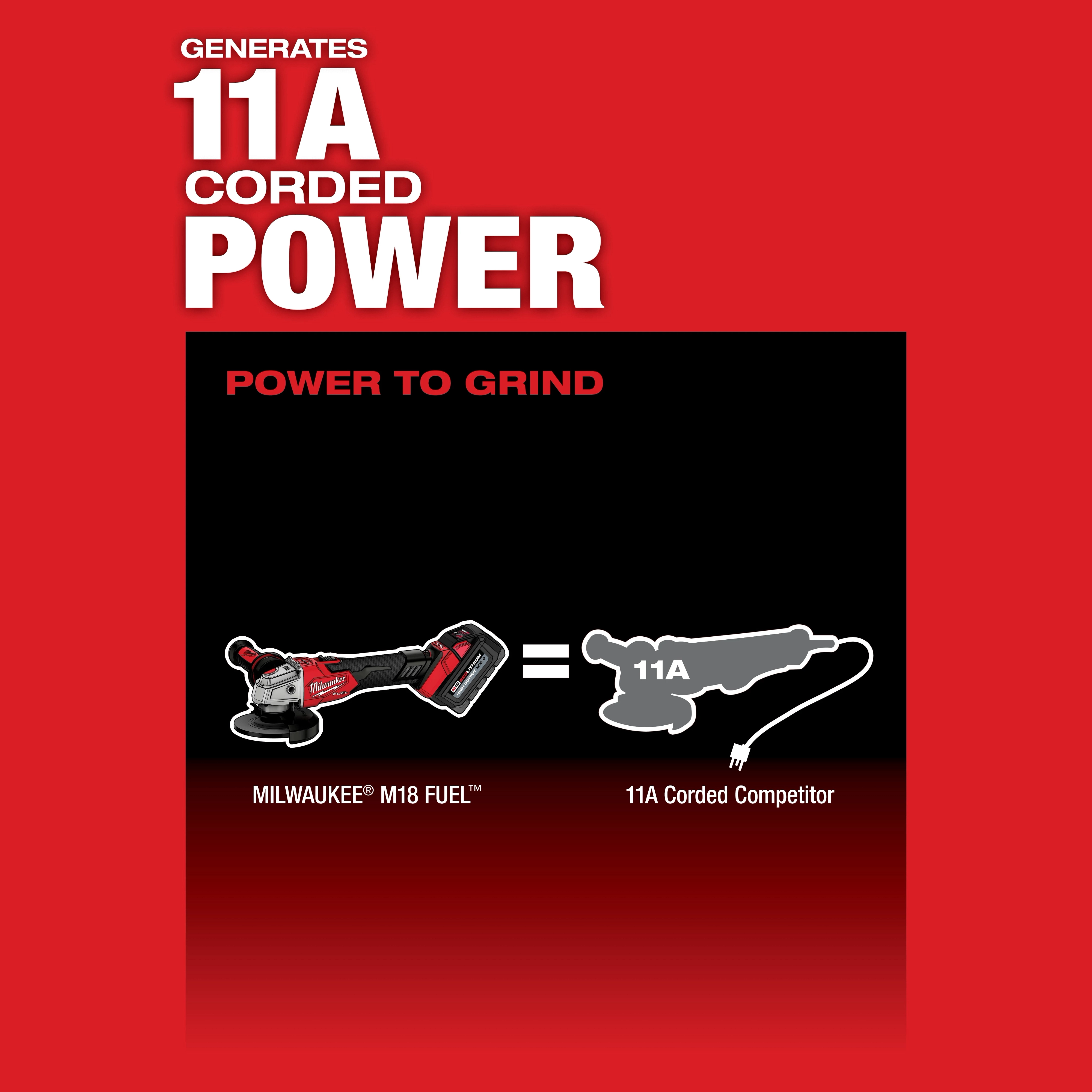 Milwaukee 2889-20 M18 FUEL™ 4-1/2" / 5" Variable Speed Braking Grinder, Slide Switch Lock-On - Edmondson Supply