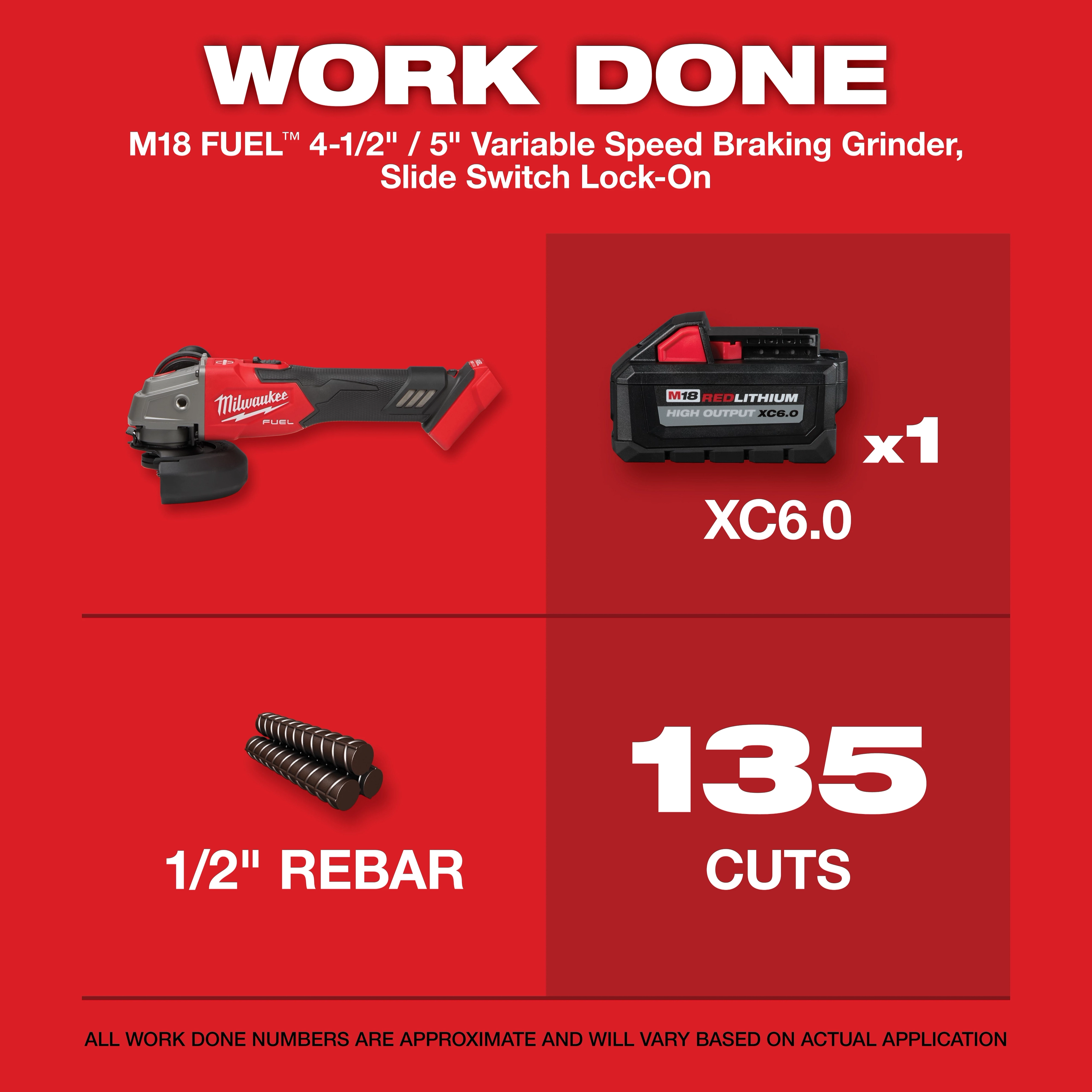 Milwaukee 2889-20 M18 FUEL™ 4-1/2" / 5" Variable Speed Braking Grinder, Slide Switch Lock-On - Edmondson Supply