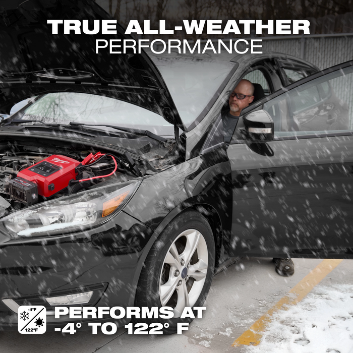 Milwaukee 3841-20 M18™ HOTSHOT™ Jump Starter - Edmondson Supply