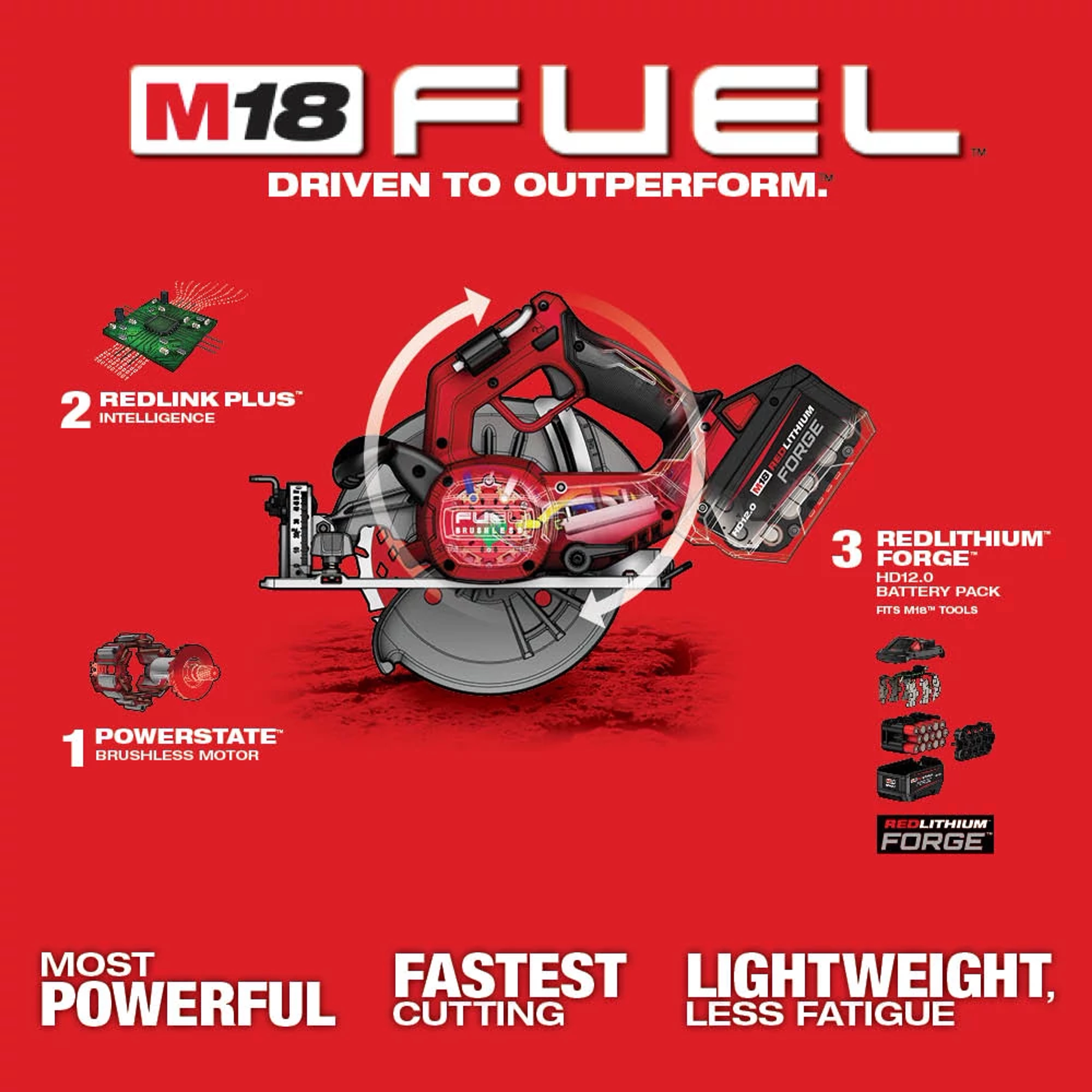 Milwaukee 2834-21HD M18 FUEL™ 7-1/4” Circular Saw Kit - Edmondson Supply