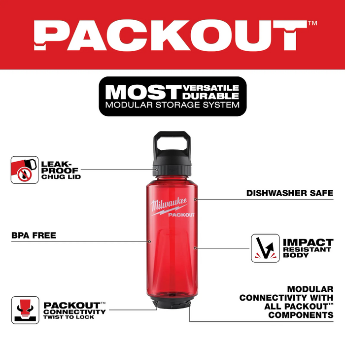 Milwaukee 48-22-8373R PACKOUT™ 48oz Bottle with Chug Lid - Edmondson Supply