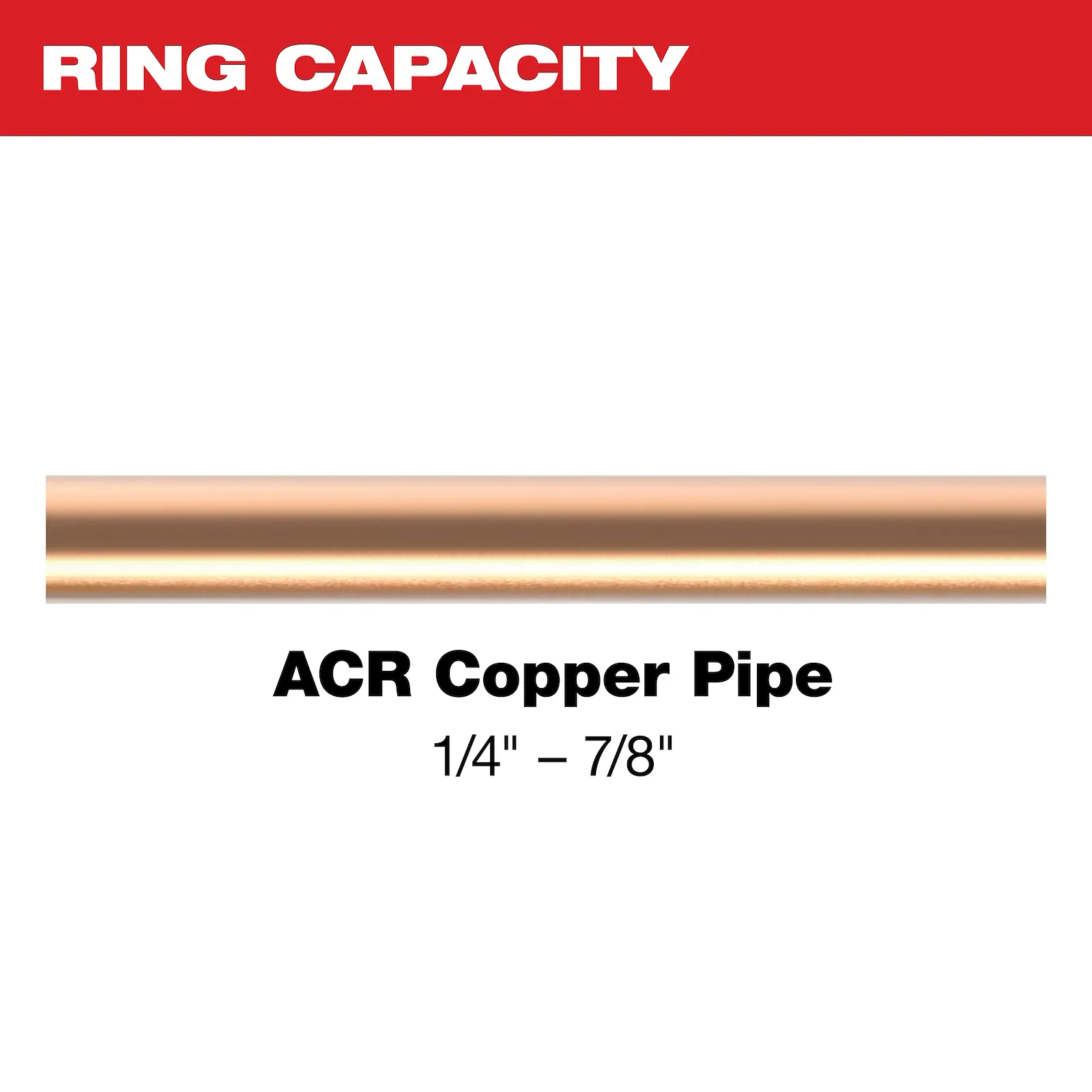 Milwaukee 49-16-2661MX 1/4" - 7/8" Streamline® ACR Pivoting Press Ring Kit for M18™ FORCE LOGIC™ Press Tool - Edmondson Supply