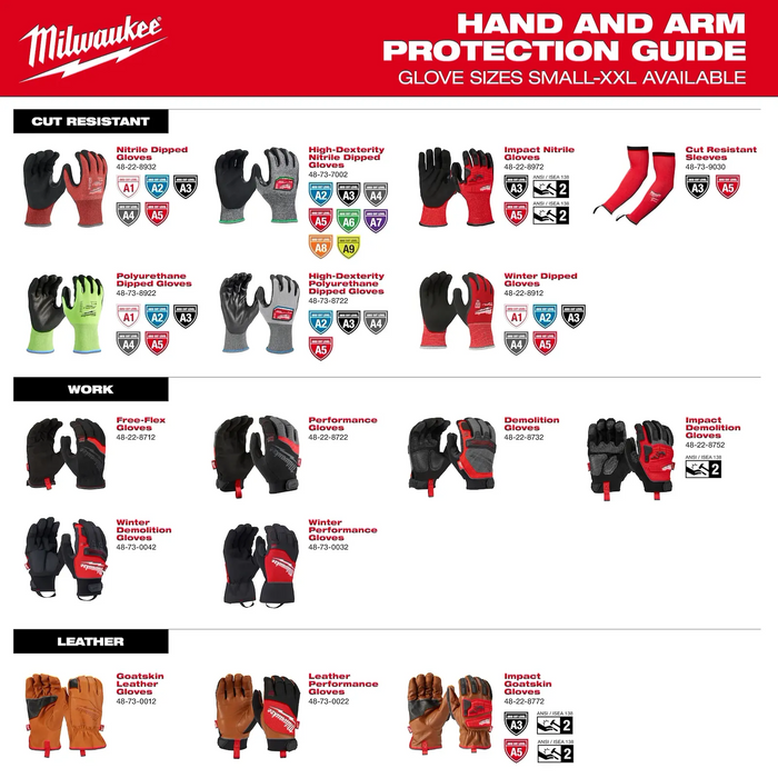 Milwaukee 48-73-7142 Cut Level 4 High-Dexterity Nitrile Dipped Gloves Size L - Edmondson Supply