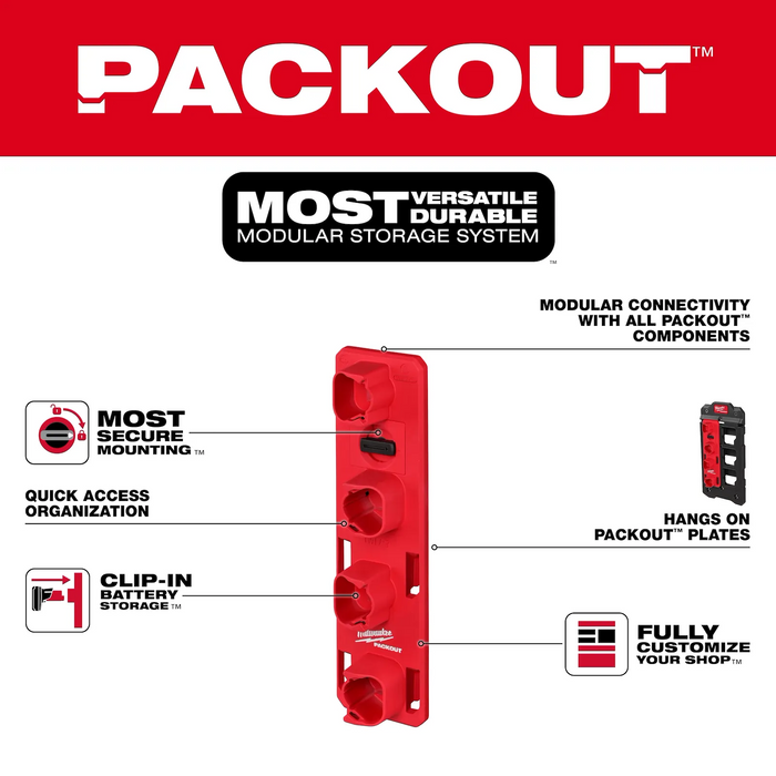 Milwaukee 48-22-8338 PACKOUT™ M12™ Battery Rack - Edmondson Supply