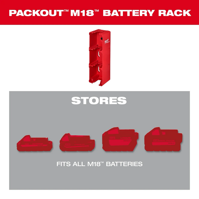 Milwaukee 48-22-8339 PACKOUT™ M18™ Battery Rack - Edmondson Supply