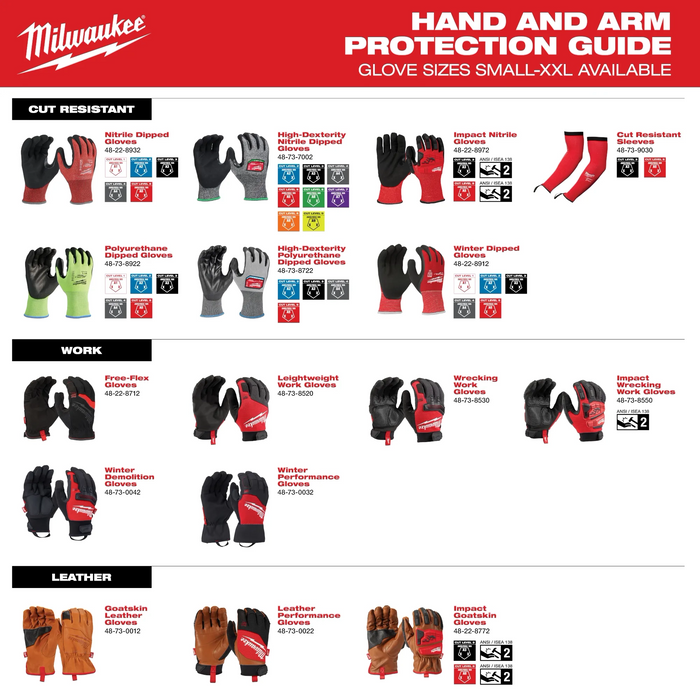 Milwaukee 48-73-8150 Impact Cut Level 5 Nitrile Dipped Gloves, Size S - Edmondson Supply