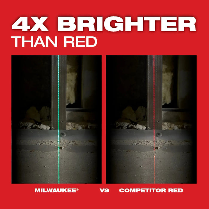 Milwaukee 3622-21 M12™ Green Cross Line & Plumb Points Laser Kit - Edmondson Supply