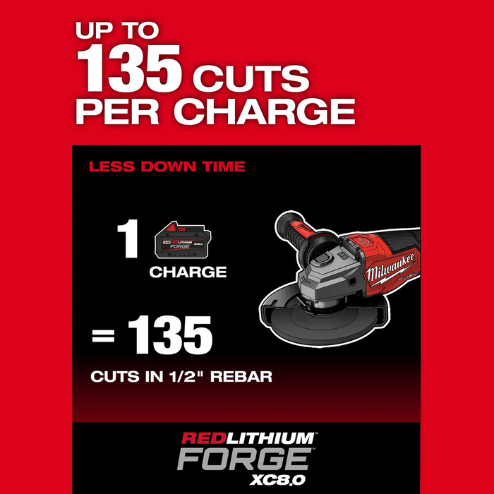 Milwaukee 3670-20 M18 FUEL™ 4-1/2"-6" Braking Grinder, Paddle Switch (Bare Tool) - Edmondson Supply