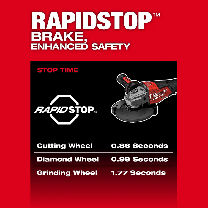 Milwaukee 3670-20 M18 FUEL™ 4-1/2"-6" Braking Grinder, Paddle Switch (Bare Tool) - Edmondson Supply