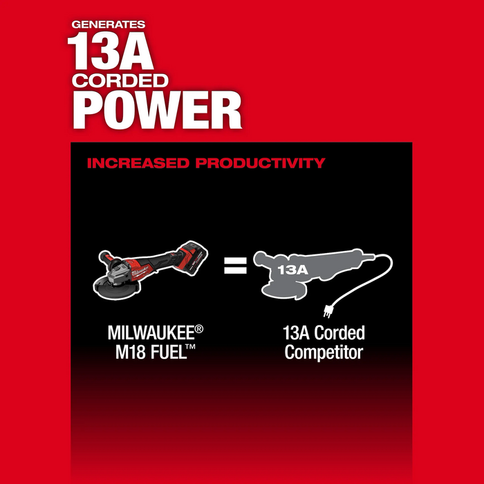 Milwaukee 3670-20 M18 FUEL™ 4-1/2"-6" Braking Grinder, Paddle Switch (Bare Tool) - Edmondson Supply