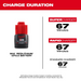 Milwaukee 48-11-2430 M12™ REDLITHIUM™ 3.0 Compact Battery Pack - Edmondson Supply