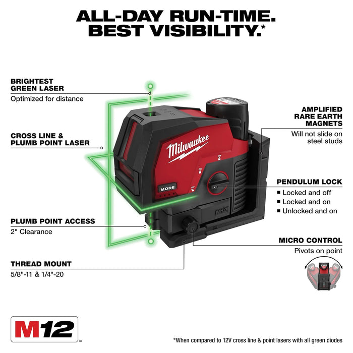 Milwaukee 3622-21 M12™ Green Cross Line & Plumb Points Laser Kit - Edmondson Supply