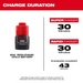 Milwaukee 48-11-2420 M12™ REDLITHIUM™ CP2.0 Battery - Edmondson Supply