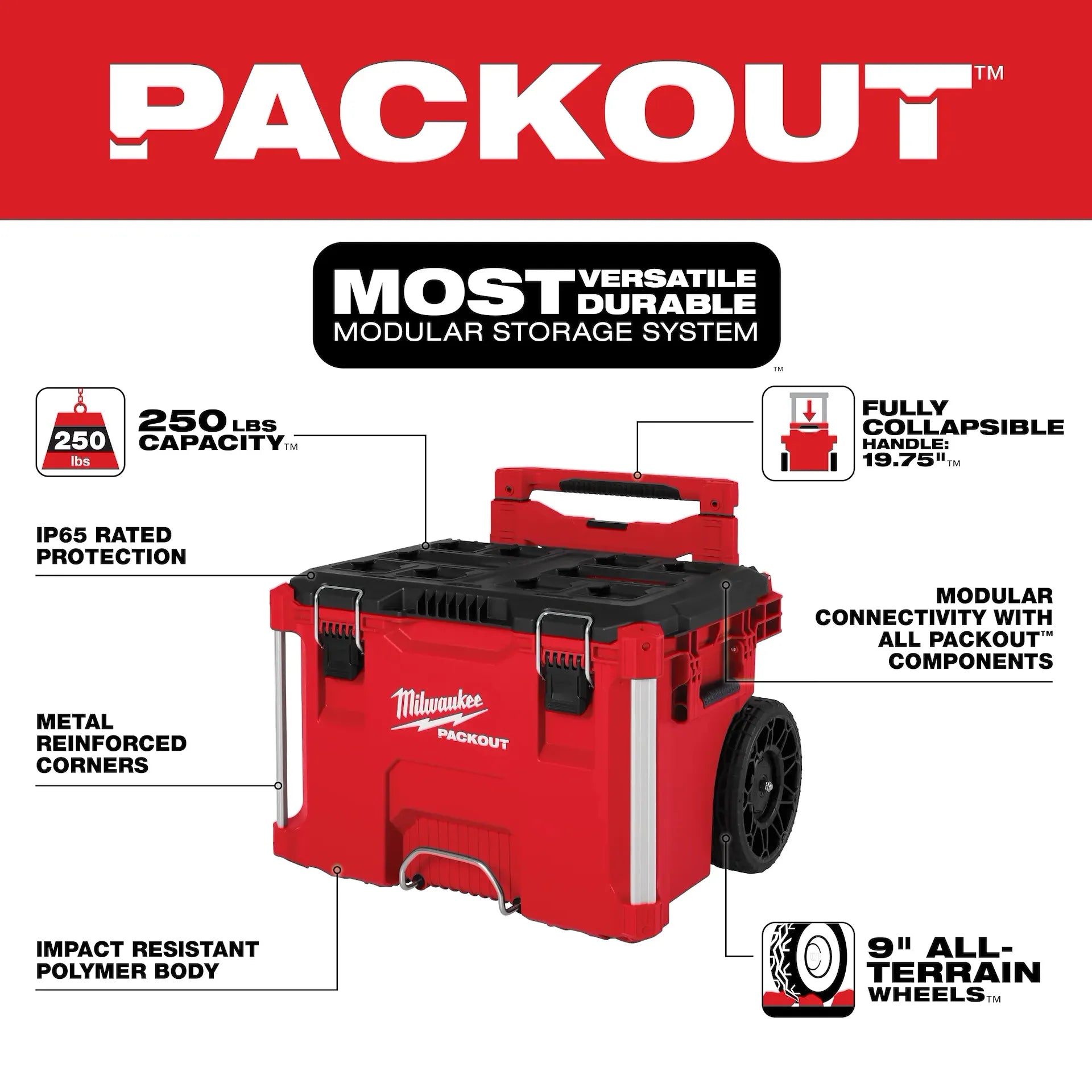 Milwaukee 48-22-8427 PACKOUT™ Rolling Tool Box - Edmondson Supply