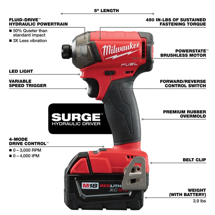 Milwaukee 2760-20 M18 FUEL™ SURGE™ 1/4" Hex Hydraulic Driver - Edmondson Supply