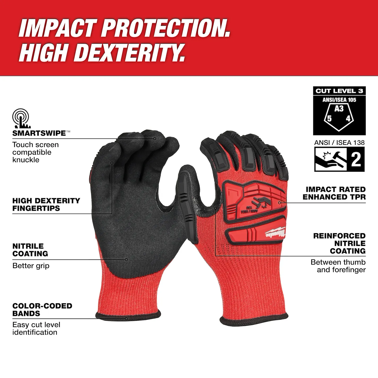 Milwaukee 48-73-8132 Impact Cut Level 3 Nitrile Dipped Gloves, Size L - Edmondson Supply