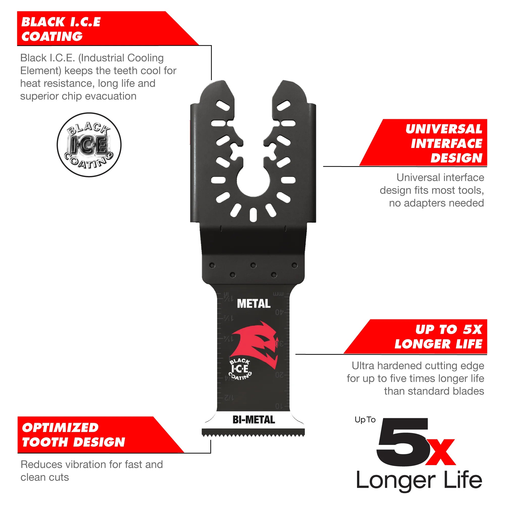 Diablo Tools DOU250BW 2-1/2 in. Universal Fit Bi-Metal Oscillating Blade for Nail-Embedded Wood - Edmondson Supply