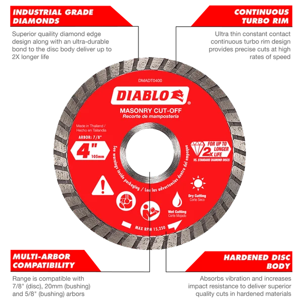 Diablo Tools DMATP0500 5" Diamond Tuck Point Masonry Disc - Edmondson Supply