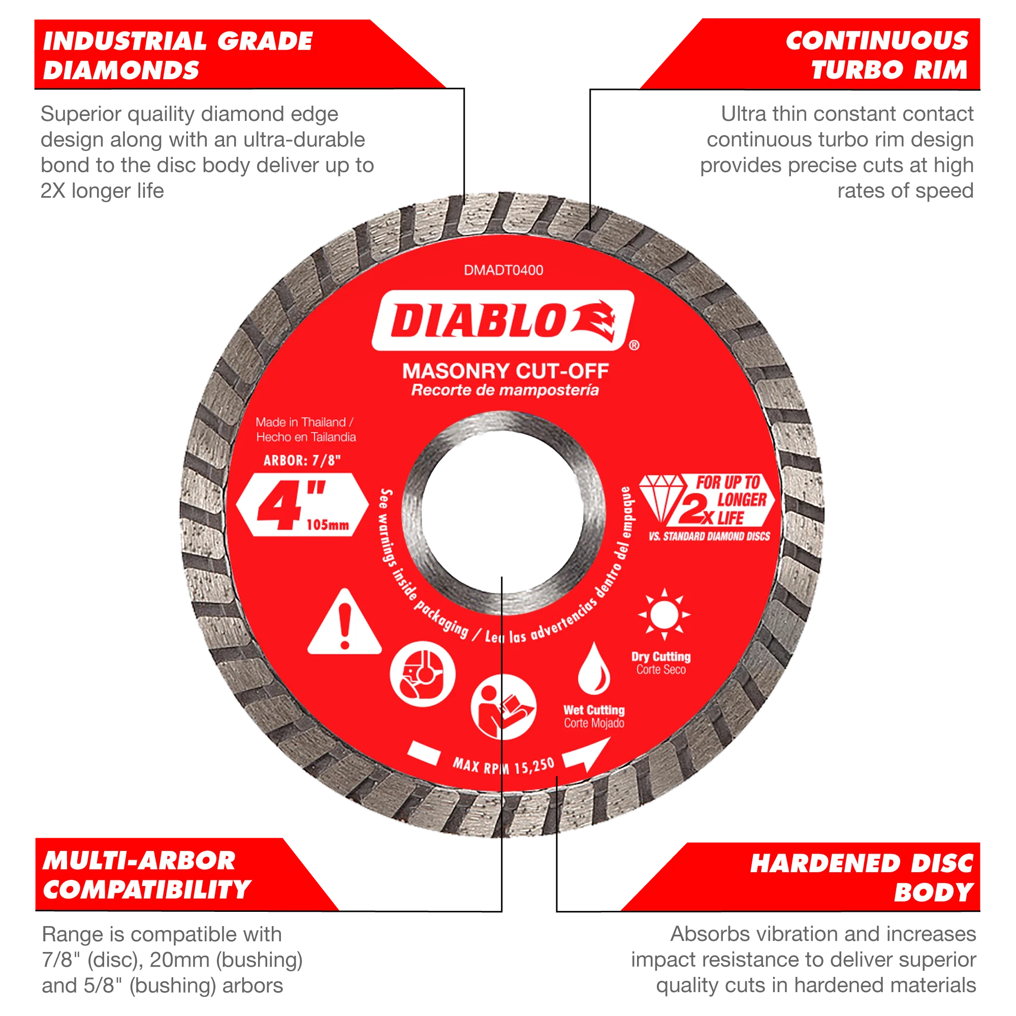 Diablo Tools DMADC0500 5" Diamond Continuous Rim Masonry Cut-Off Disc - Edmonson Supply