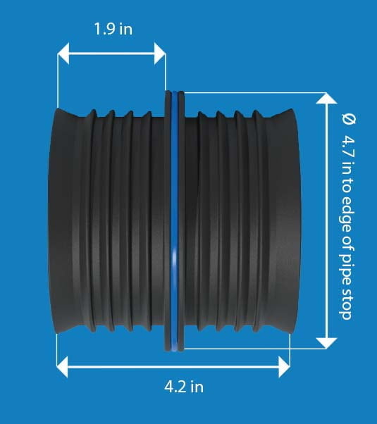 Fernco IC44P Icon Internal Pushfit Coupling, 4" Straight Connection - Edmondson Supply