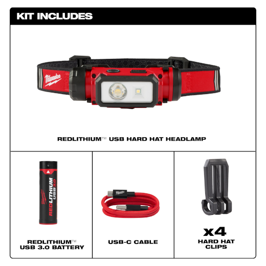 Milwaukee 2163-21 REDLITHIUM™ USB Hard Hat Headlamp– Edmondson Supply Milwaukee 2163-21 REDLITHIUM™ USB Hard Hat Headlamp– Edmondson Supply