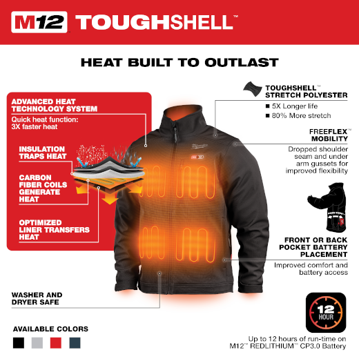 Milwaukee 204B M12™ Heated TOUGHSHELL™ Jacket - Edmondson Supply