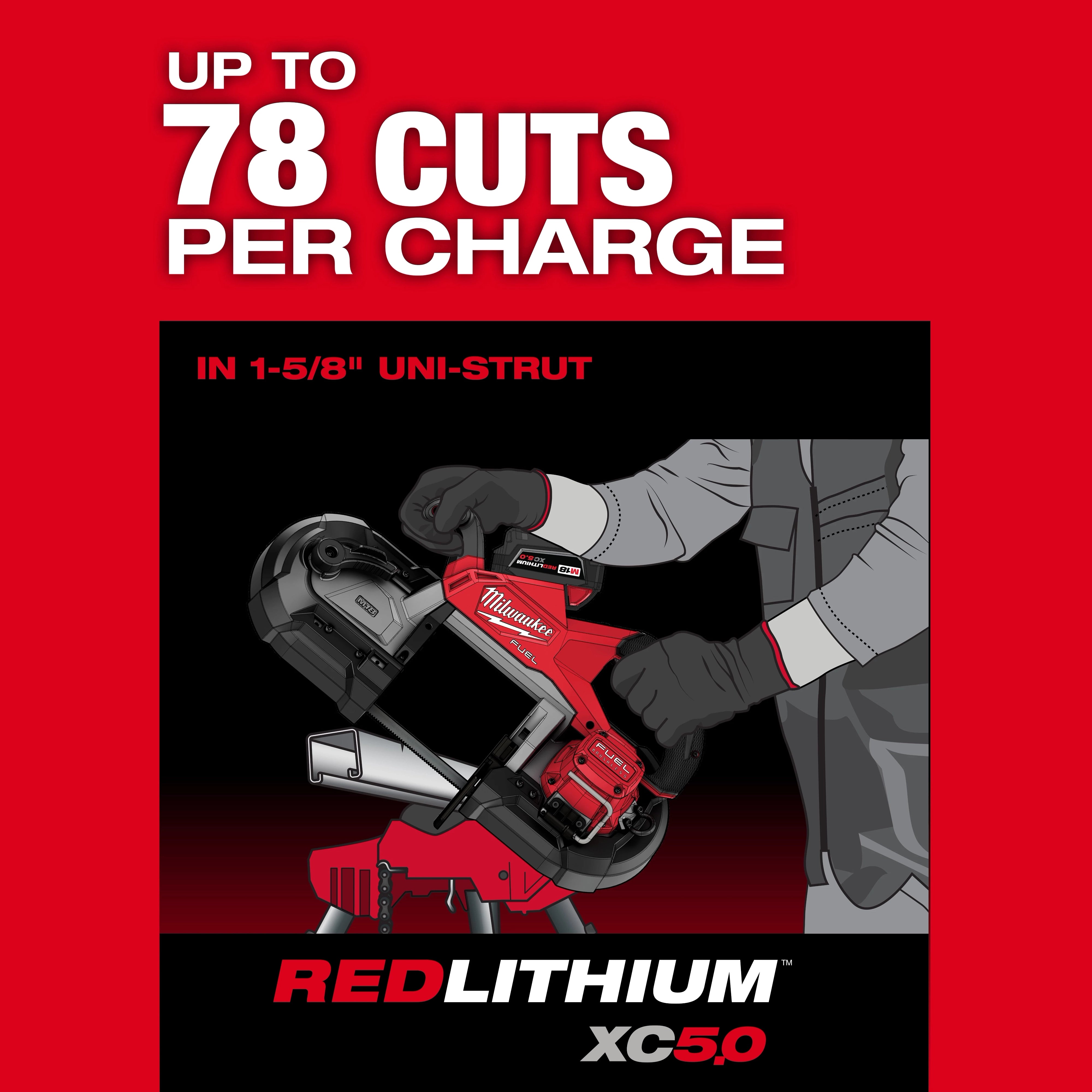 Milwaukee 2929-20 M18 FUEL™ Deep Cut Band Saw - Edmondson Supply