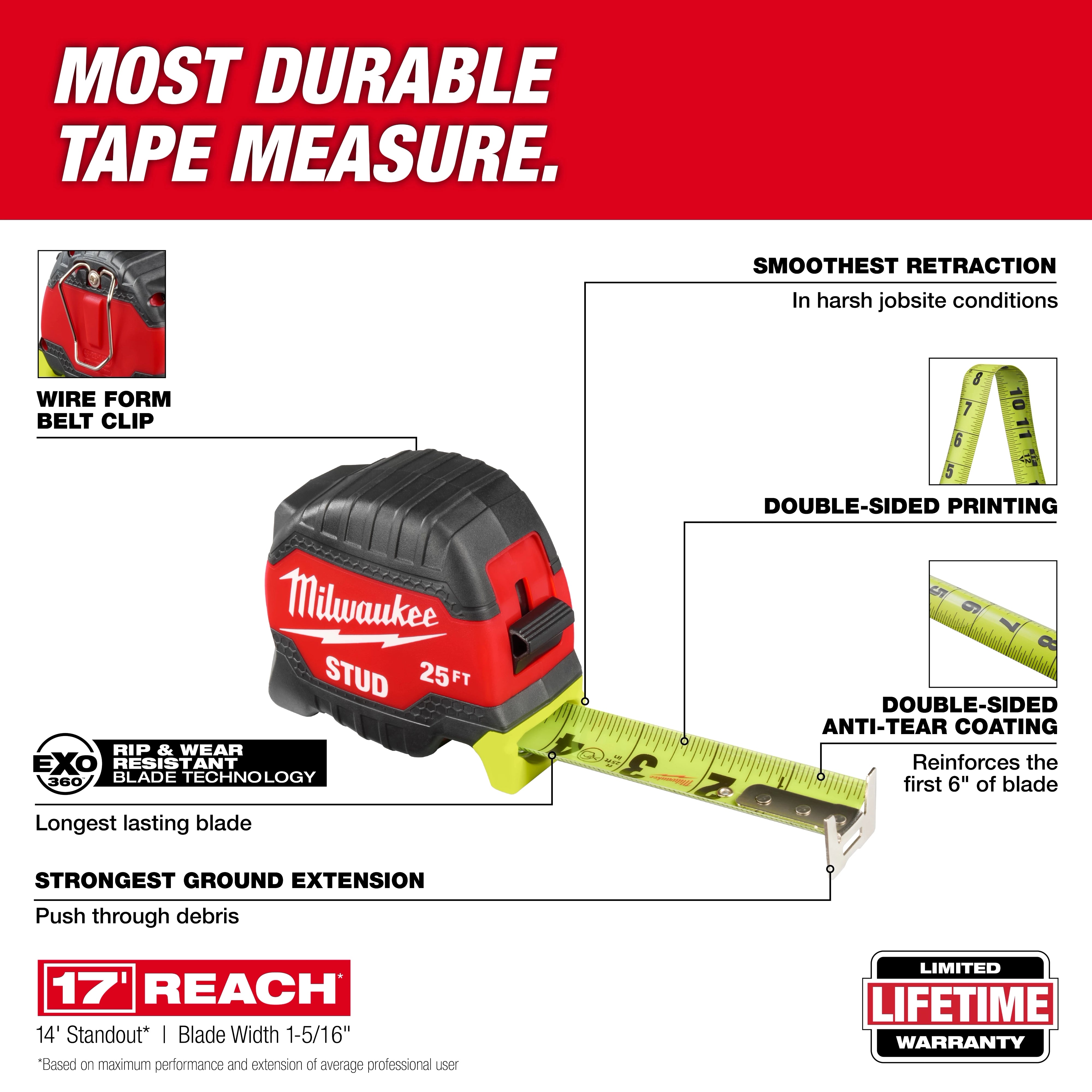 Milwaukee 48-22-1425 STUD™ Tape Measure 25' - Edmondson Supply
