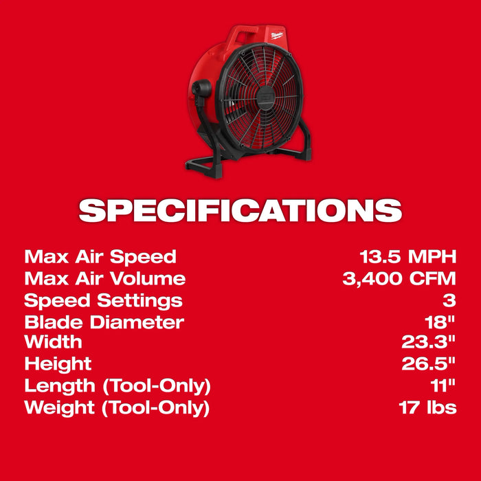 Milwaukee 0821-20 M18™ Brushless 18" Fan - Edmondson Supply
