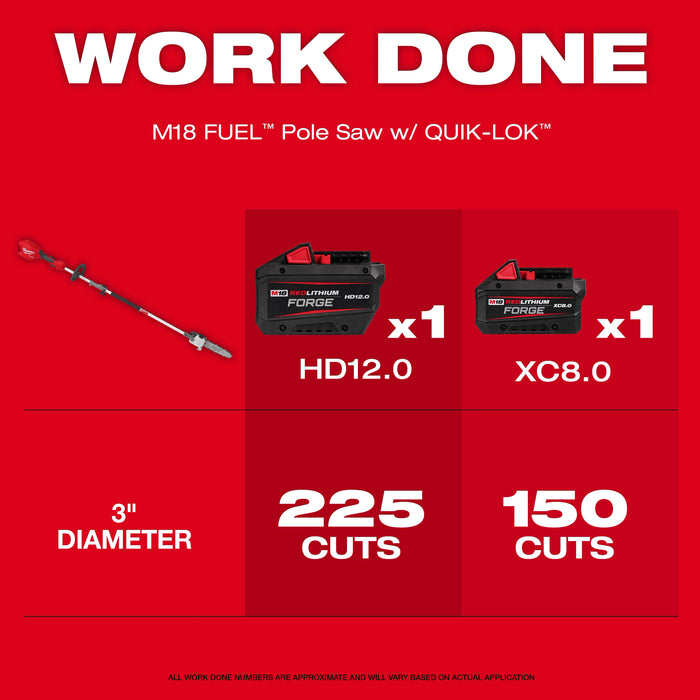 Milwaukee 3016-20PS M18 FUEL™ Pole Saw w/ QUIK-LOK™ - Edmondson Supply