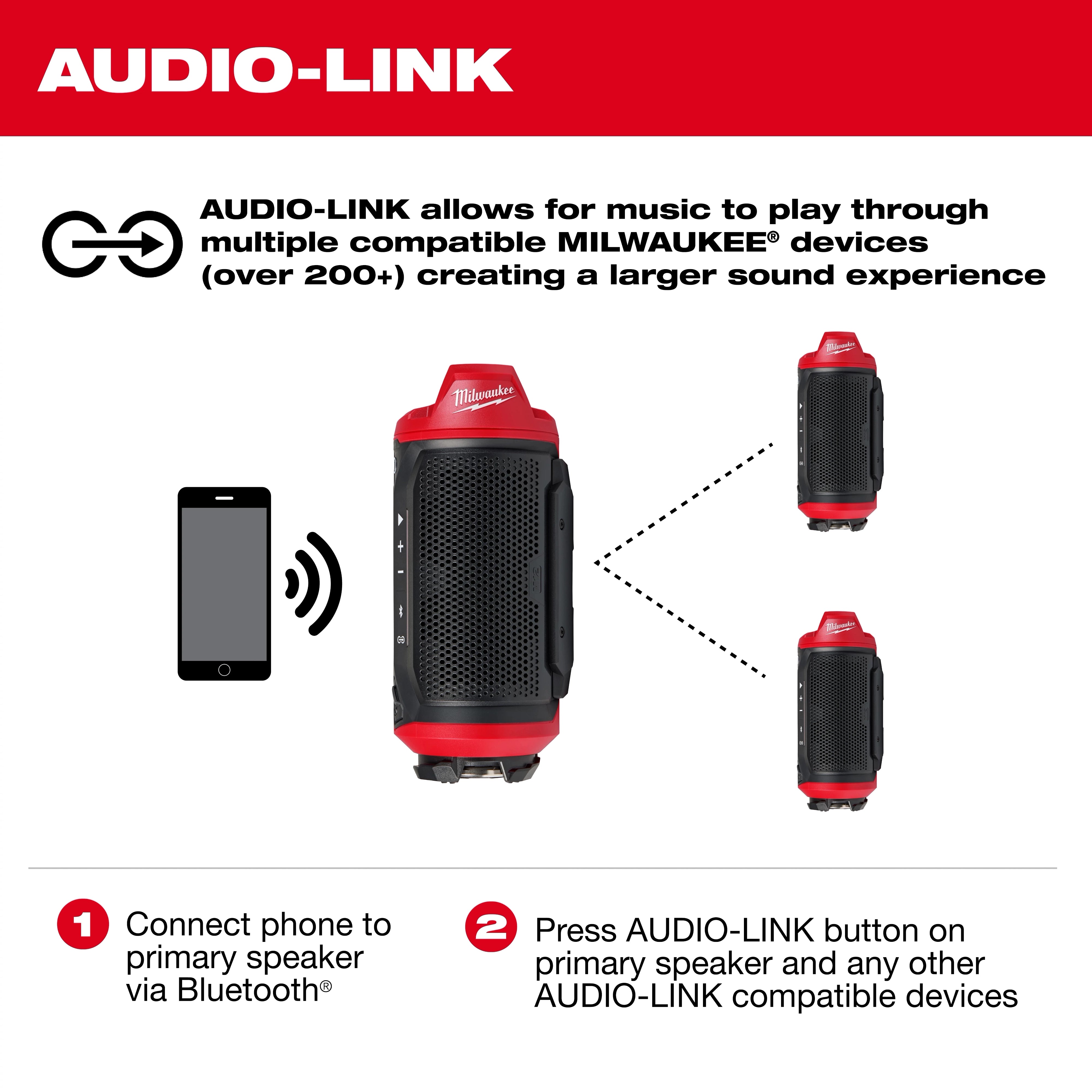 Milwaukee 2955-20 M12™ Bluetooth® Jobsite Speaker w/ PACKOUT™ Compatibility - Edmondson Supply