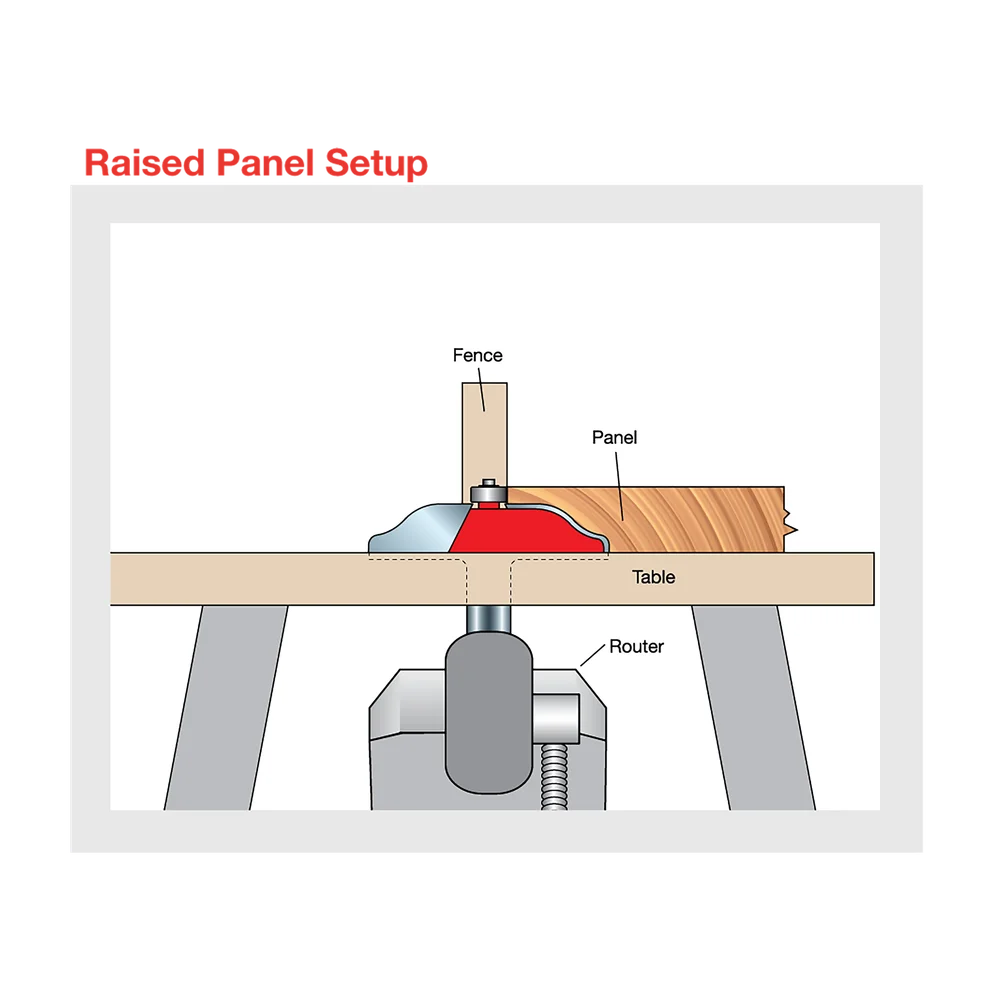 Freud 99-515 3-1/2" Raised Panel Bit - Edmondson Supply