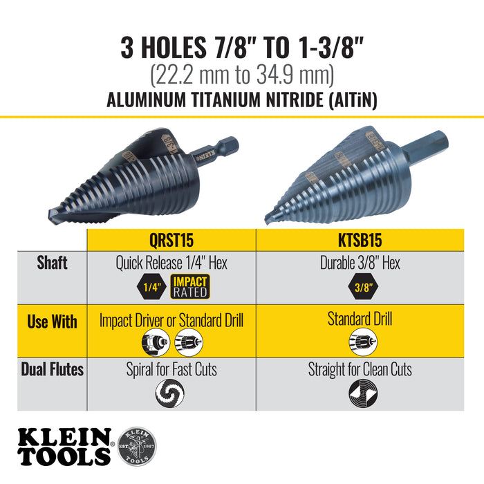 Klein Tools QRST15 Step Drill Bit, Quick Release, Double Spiral Flute, 7/8 to 1-3/8-Inch - Edmondson Supply