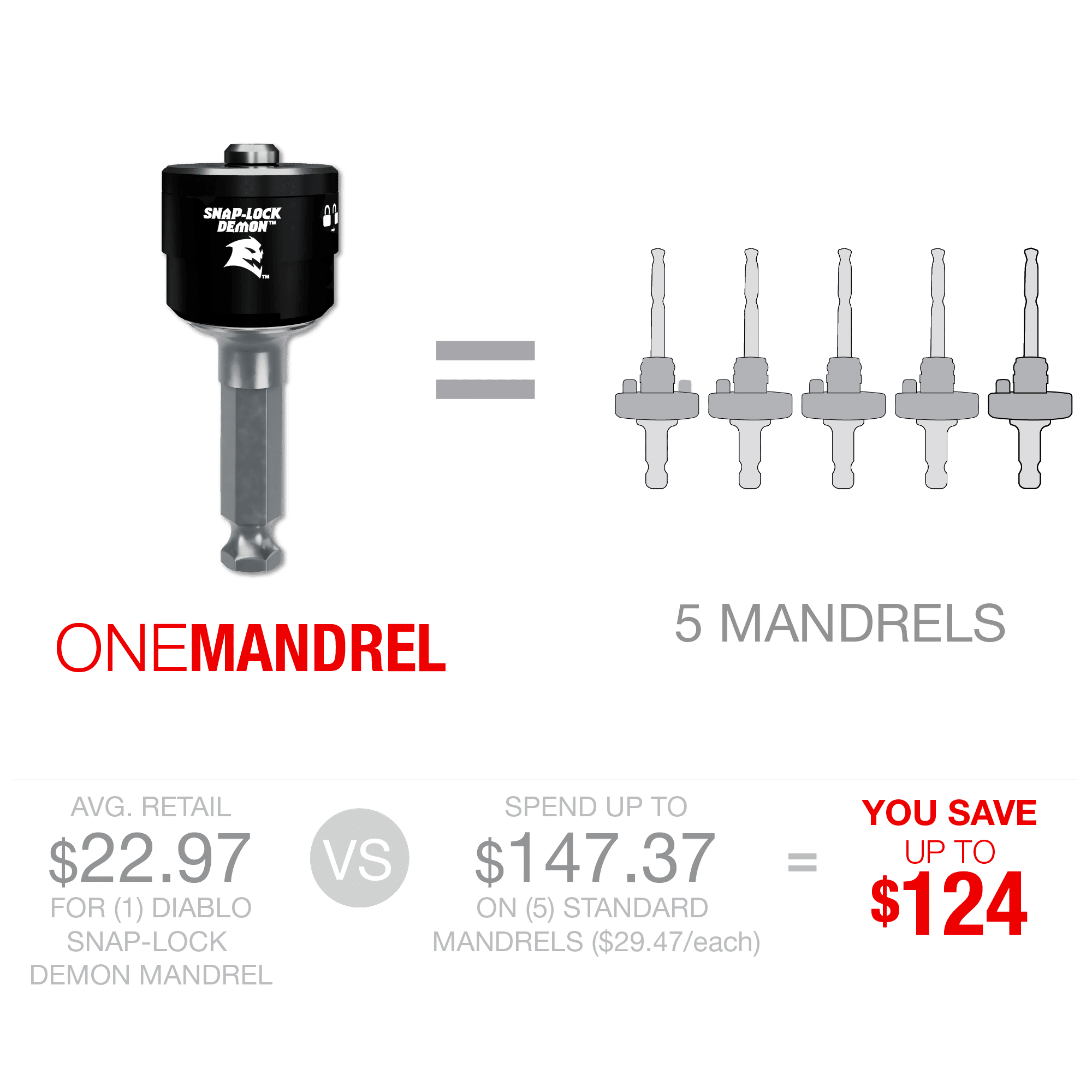 Diablo Tools DHSARD500 7/16" Snap-Lock Demon™ Mandrel System - Edmondson Supply