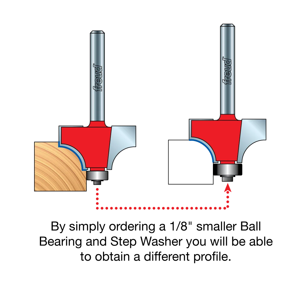 Freud 36-108 3/16" Radius Beading Bit (Shank Dia. 1/4") - Edmondson Supply