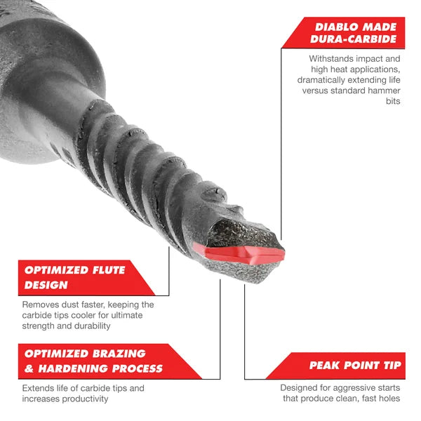 Diablo DMAPL2230 3/8" x 6" x 8" SDS-Plus 2-Cutter Carbide-Tipped Hammer Drill Bit - Edmondson Supply