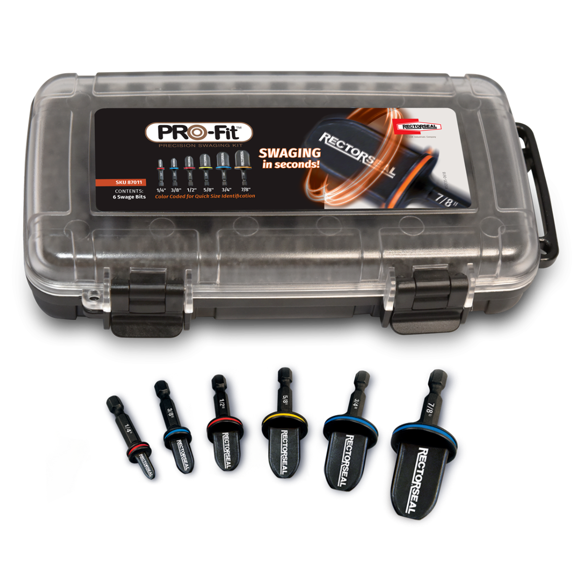RectorSeal 87011 PRO-Fit™ Precision Swaging Kit - Edmondson Supply