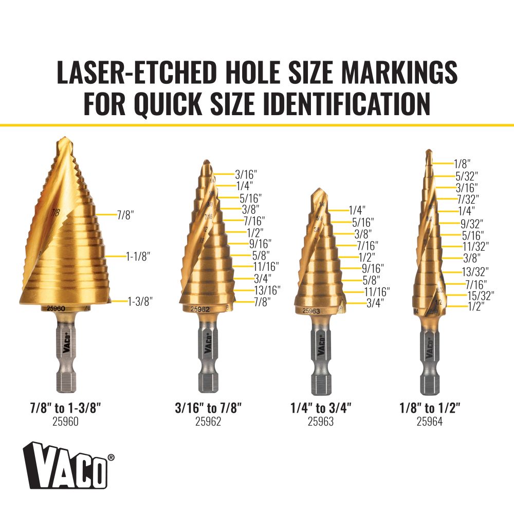 Klein Tools 25950 Step Bit Kit, Spiral Double-Fluted, VACO, 4-Piece - Edmondson Supply
