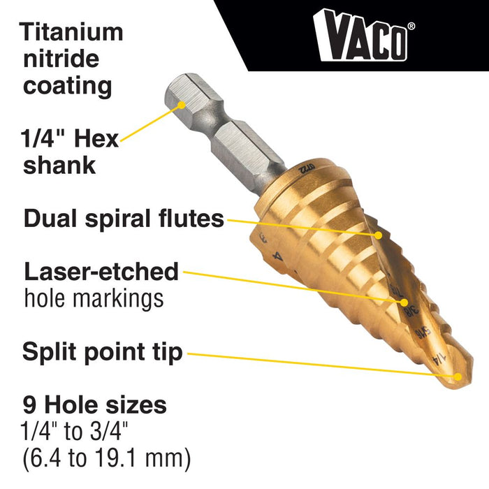 Klein Tools 25963 Step Drill Bit, Spiral Double-Fluted, 1/4-Inch to 3/4-Inch, VACO